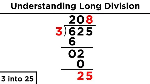 Division of Large Numbers: Long Division - DayDayNews