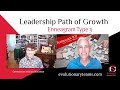 Enneagram type 3 leadership path of growth  interview with scot kleinman