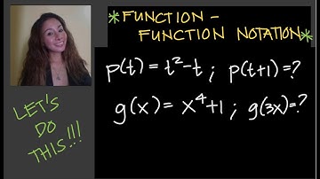 ALGEBRA: FUNCTION - FUNCTION NOTATION by Jane Maciejewski (@janepmaciejewski2023 )