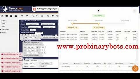 One Touch Bot $5 | Pro+Bots Auto Trading Software | Earn Money Online