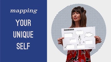 Build a strong sense of self with an EMPATHY MAP - Your first step towards new beginnings