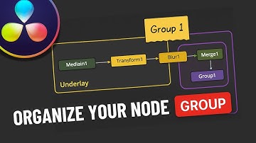 Organize Fusion Nodes in DaVinci Resolve | Group Nodes, Underlays and Sticky Notes