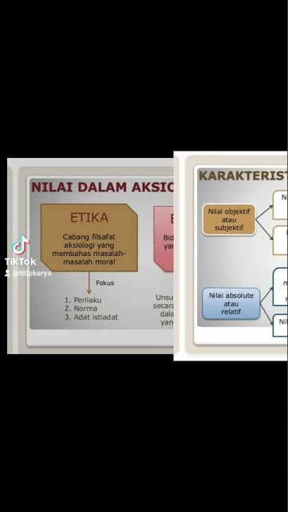 AKSIOLOGI MANAJEMEN PENDIDIKAN