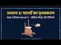 क्लास 6 अध्याय 5 पदार्थों का प्रीथकारन Classification of matter NCERT SHORT REVISION @Aiedu.Master