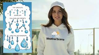 How Raindrops Form and Why They Vary in Size