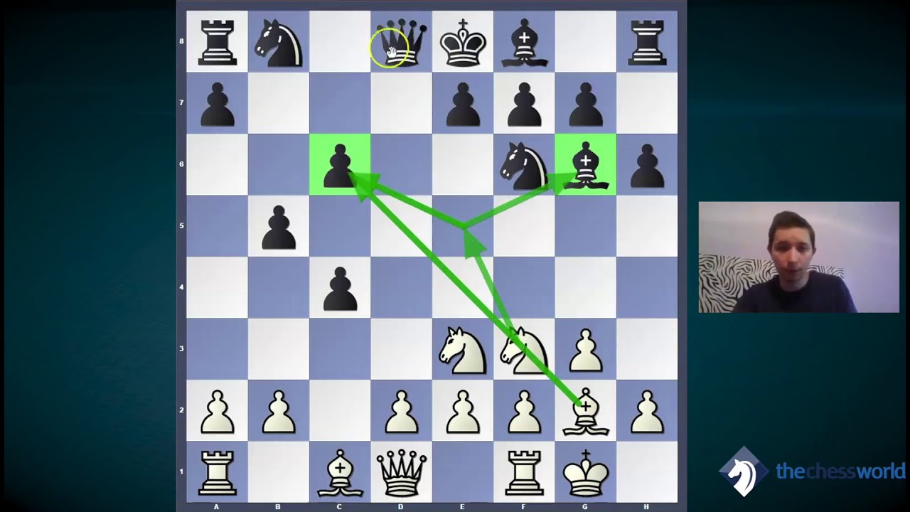 Thoughts on the Rèti Opening? : r/chess