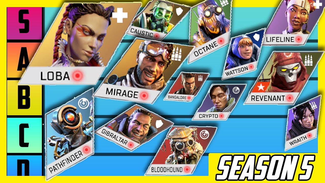 Apex Legends Tier List: Best Legends to us for Season 5