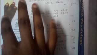 5 Symbolic Micro Instructions