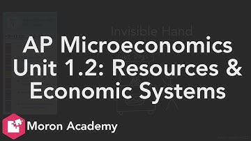 Resource Allocation and Economic Systems | AP Microeconomics [Unit 1.2]