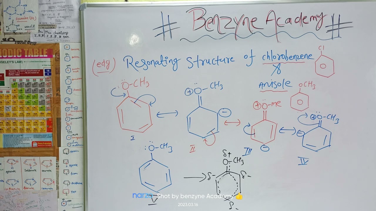 resonating structure of anisole 👍