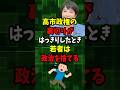 高市政権の裏切りがはっきりしたとき、若者は政治を捨てる