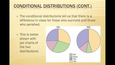AP Stats Ch 3 Video 1.mp4