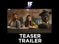 If  teaser trailer 2024 movie  ryan reynolds john krasinski steve carrell