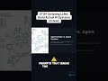 Stop Building Fragile AI Scripts (Do This Instead) #aiagents #coding #programming #chatgpt #llm