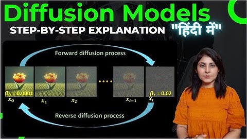 How Diffusion Models Work ?