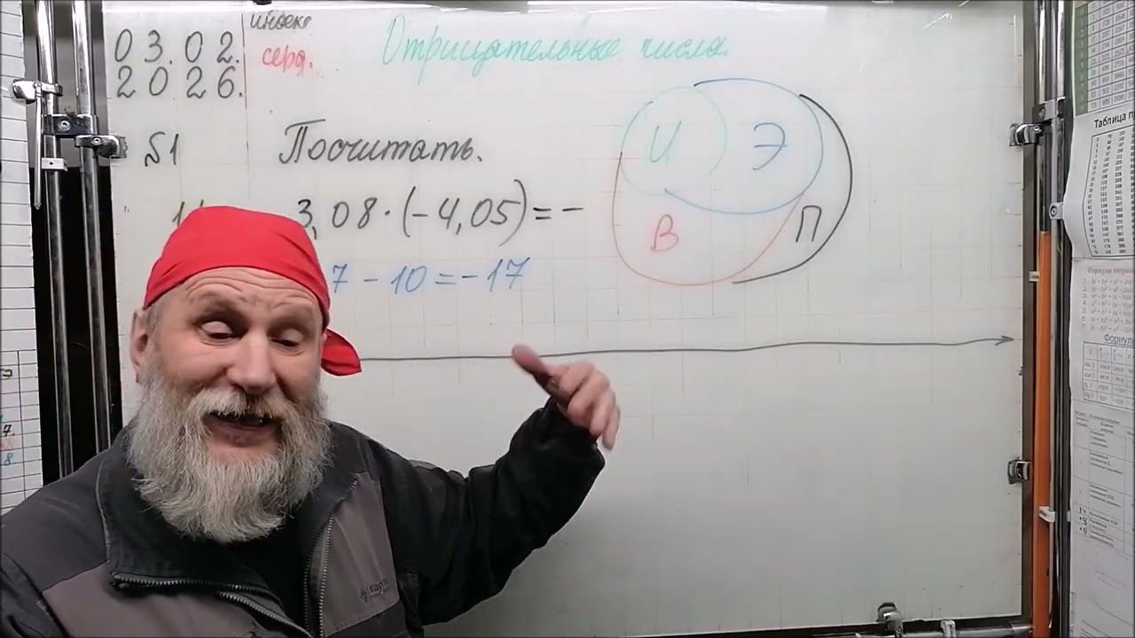 03.02.26. Про различия мужчини женщин и про счастливую или несчастную женскую жизнь