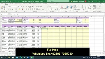 Exp22_Excel_Ch07_ML2_Employees | Exp22 Excel Ch07 ML2 Employees@pearsonmyitlabcourses