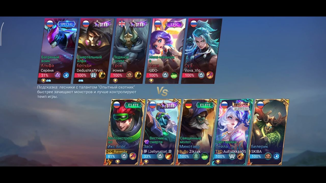 ИксБорг, маньяк – Mobile Legends: Bang Bang