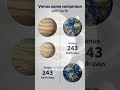 5 Space Facts That Will Blow Your Mind 🌌 | Amazing Facts, space facts #aianimation #aishorts