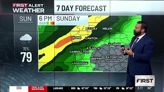 First Alert Forecast: Hot week ahead then storms return Sunday