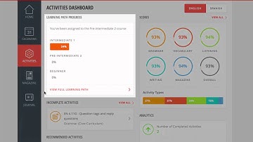 Online Self-Paced Digital Language Training | Learnlight Digital