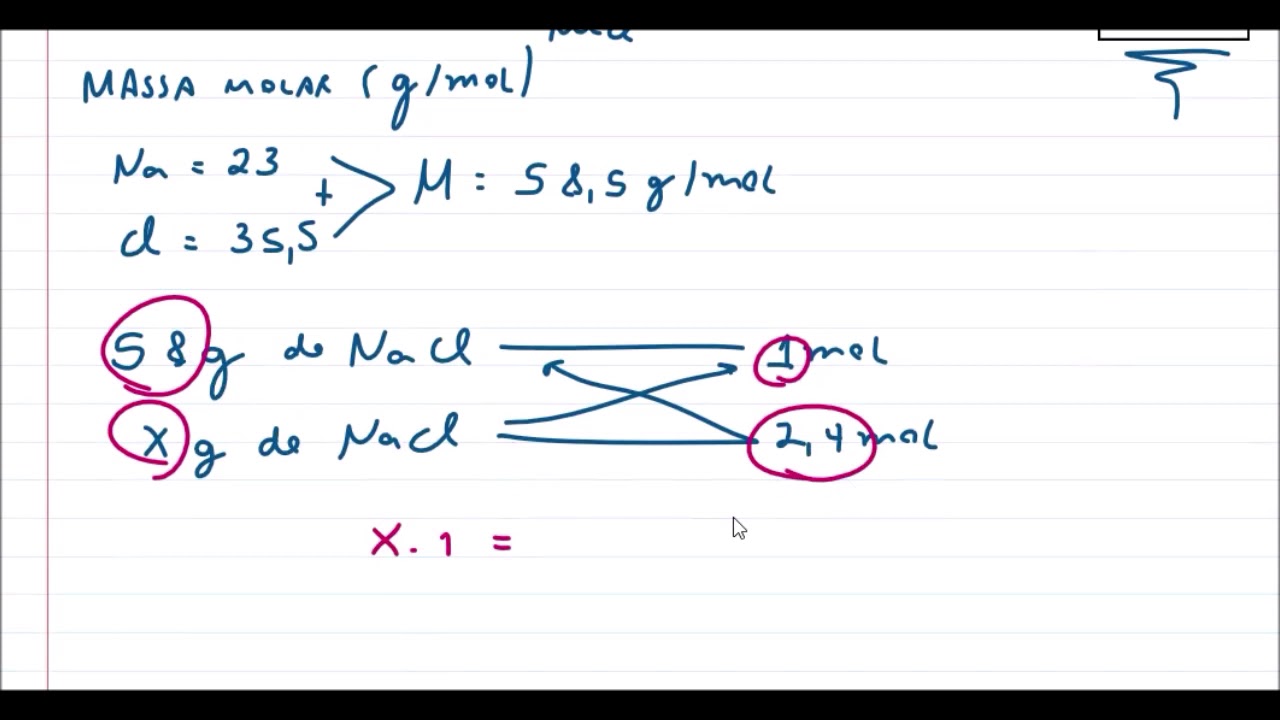 Massa Molar Cloreto De Sodio - FDPLEARN
