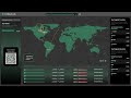🌐 LIVE: FortiGuard Global Cyber Threat Map | Real-Time Cyberattack Visualization 🔥