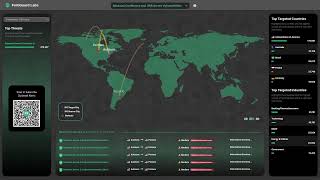 🌐 LIVE: FortiGuard Global Cyber Threat Map | Real-Time Cyberattack Visualization 🔥