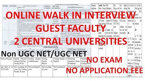 Faculty Recruitment in 2 Government Universities | Non UGC NET/UGC NET | No Exam | Rs 90,000 pm