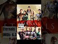 Top 7 good movies with bad IMDb ratings #movie #film #mustwatch #underrated #capcut #shorts #youtube