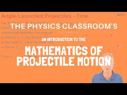 Video The Mathematics of Projectile Motion - youtube