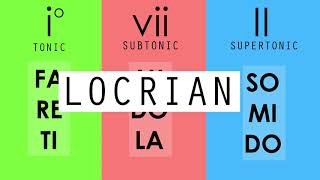 Locrian Tonal Patterns - iº, vii, II