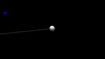 LEO to LLO VPython Modeling