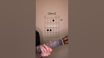 Thumbnail of “Melissa” - Allman Brothers Band