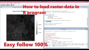 How to add raster in r program | How to add multiple raster in r programming