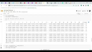 Celebrity Code review: Simple made from scratch SVM v sklearn SVM in Python Profile