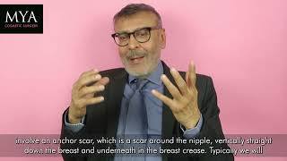 What is a Modified Mastopexy? | Ask the expert | Mr Mahdi