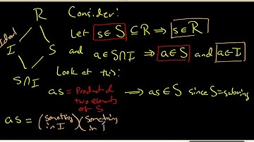 57 A Lemma about the intersection of a subring and an ideal