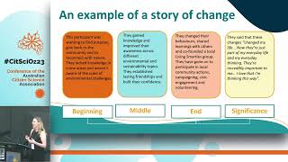 CitSciOz23: Changing the World for Good? Mapping Adult Environmental Education SA - Matilda Raynes