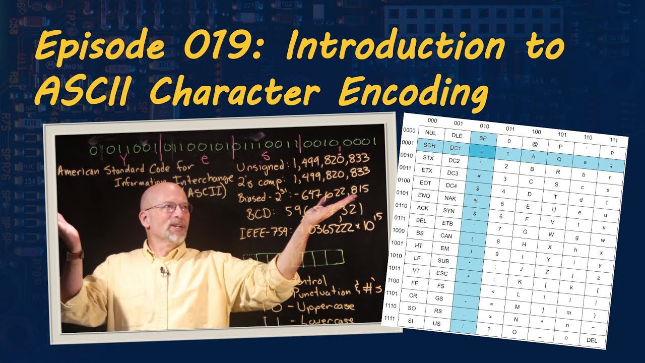 Ep 019 Introduction to ASCII Character Encoding