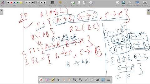 Lecture 3.25 |DBMS| Dependency Preserving Property in FD | Dr. Pushpa Choudhary