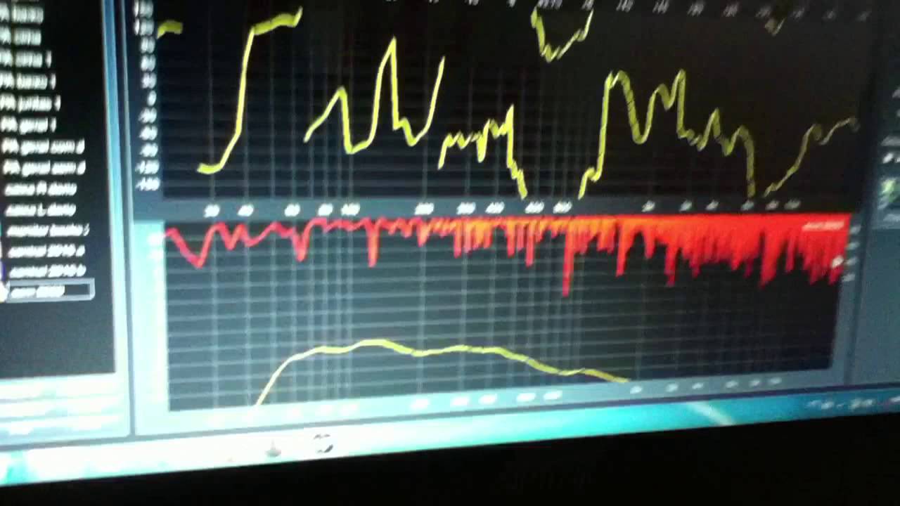 diferença entre microfones RTA DBX e Behringer - YouTube