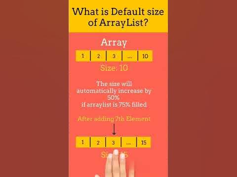 What is the default size of Arraylist? How does Arraylist increase its ...