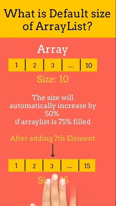 What is the default size of Arraylist? How does Arraylist increase its ...