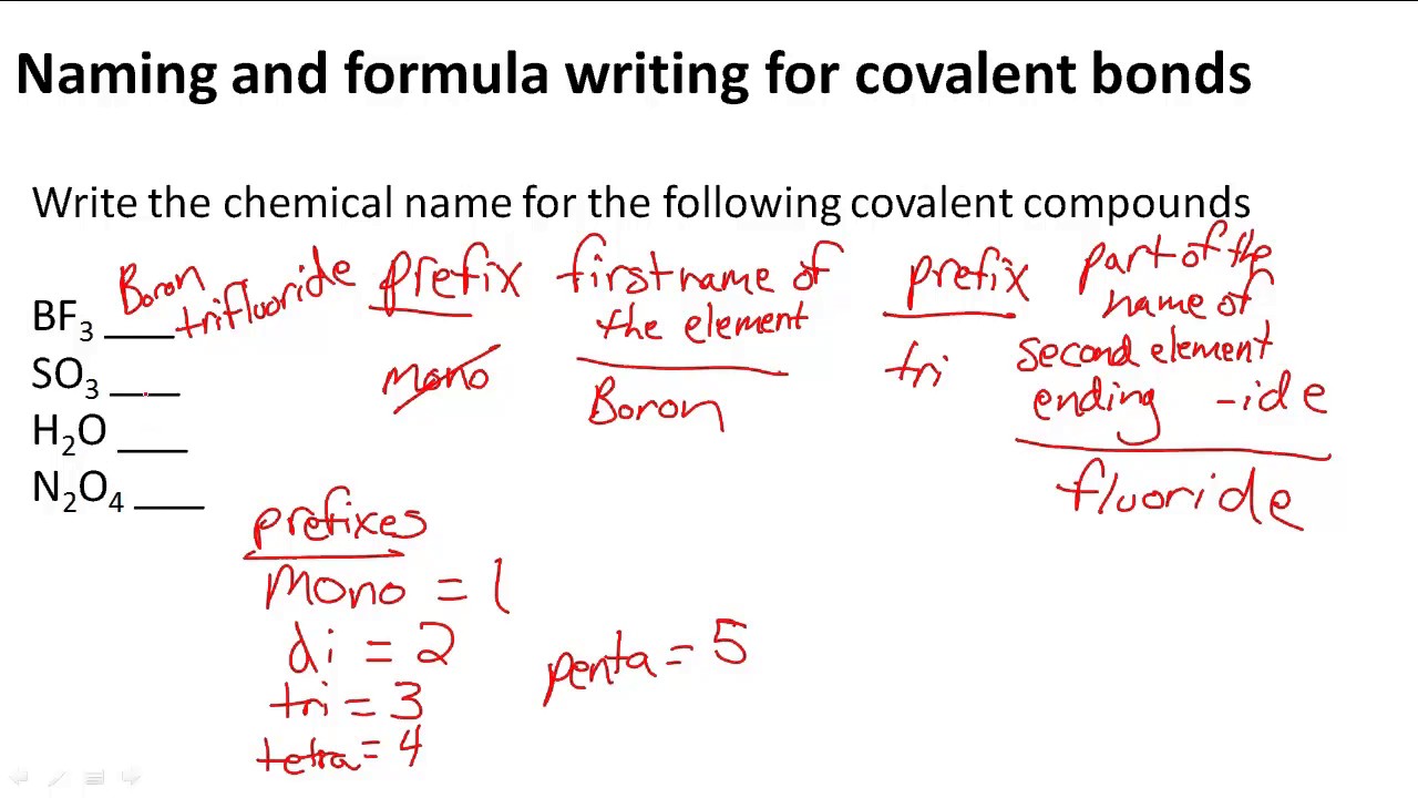 covalent-compounds-worksheet-formula-writing-and-naming-ivuyteq