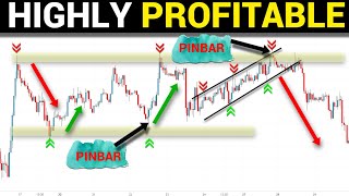 Price Action Trading Using PIN BAR Candlesticks | High Probability Trading FOREX ,STOCK AND CRYPTO