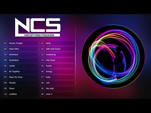 Top 20 songs of NCS | 1 hour | Best of NCS |for LOVERS MUSIC 🔥🔥 class=