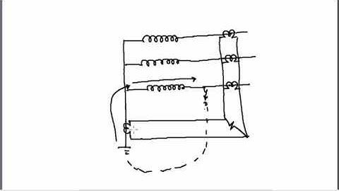 basic theory of REF protection in transformers