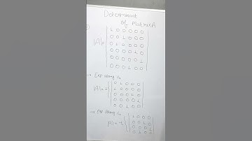 Determinant matrix properties😎#shorts#trending video