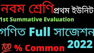 Class 9 math suggestion 1st unit test  2022-Class 9 math suggestion 1st Summative Evaluation 2022